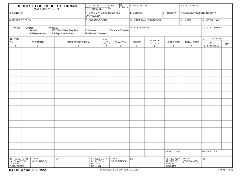 MilitaryCAC's Notes page for successful CAC install in Windows